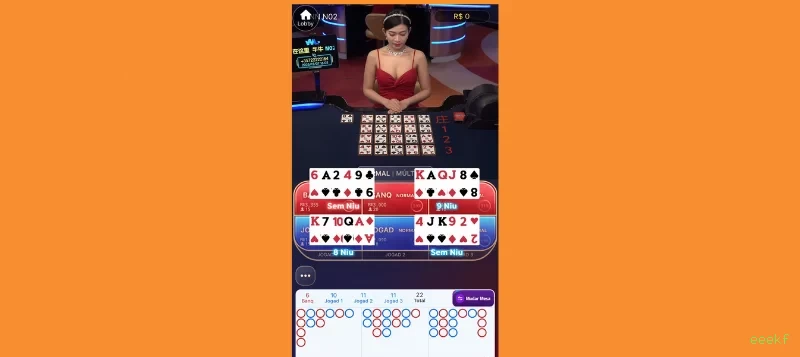 Slots eeekf - Sweet Bonanza e caça-níqueis populares